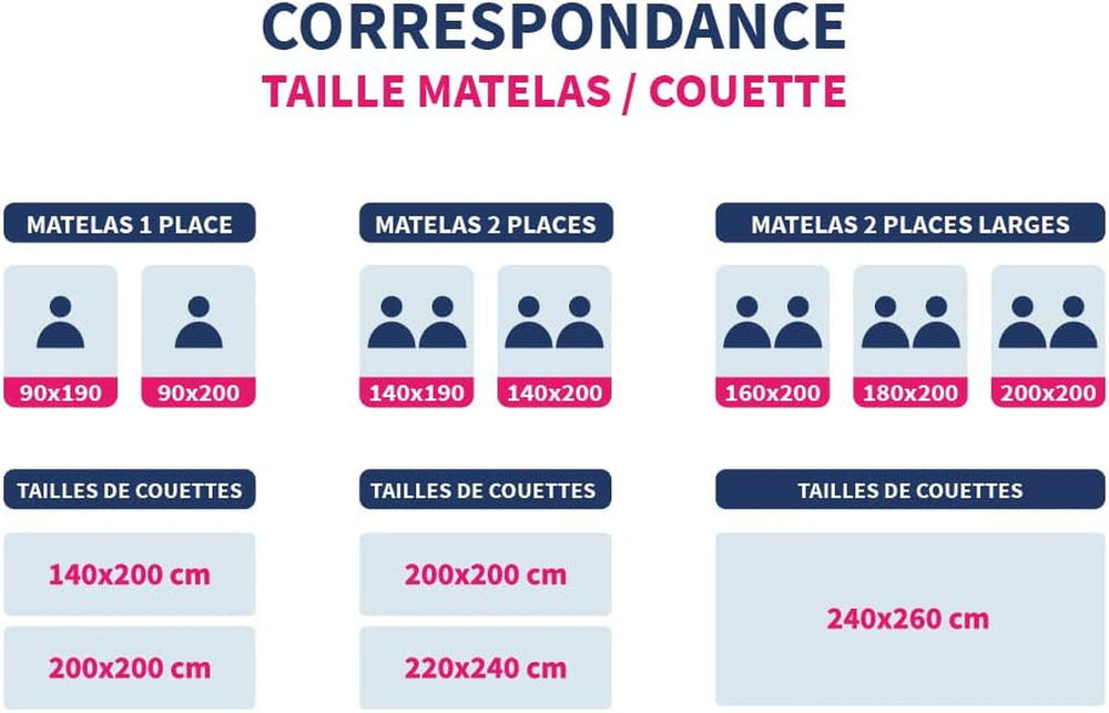 Bleu Câlin Trykt 1 person Hermance quilt, polyester, blå/grå, 140 X 200 Cm Dyner og dyner Naty Shop