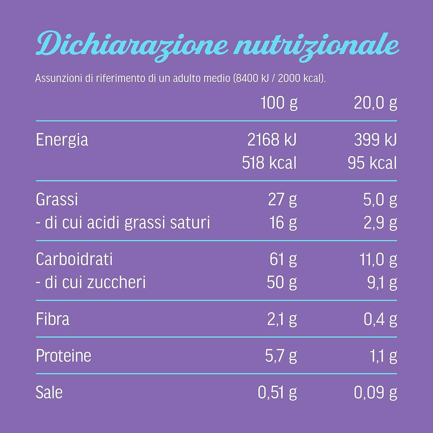 Chokolade Milka | Chokoladebarsandwich | Milka chokoladebarer | 90 ml i alt