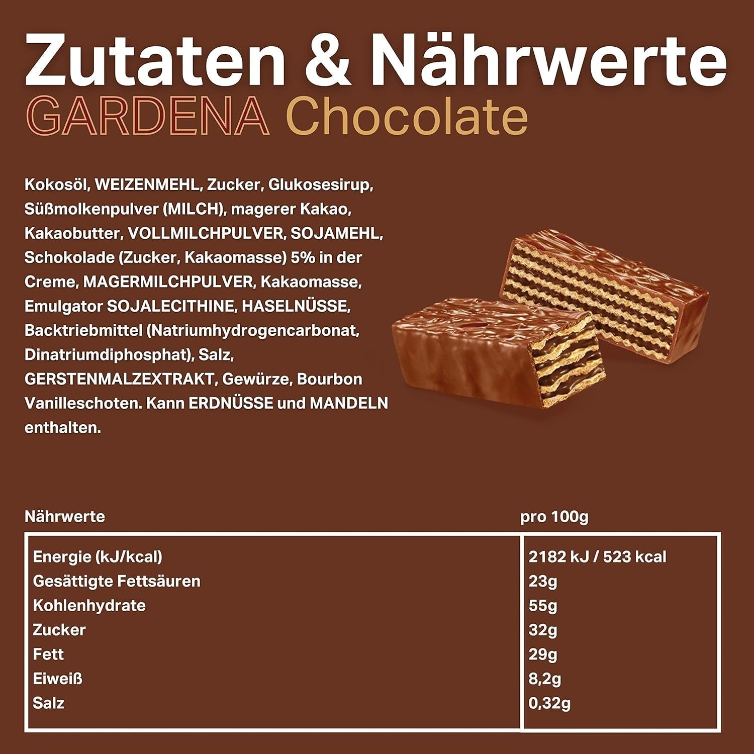 Loacker Gardena (Ciocolată) • Napolitane acoperite cu ciocolată cu lapte și umplutură fină de cremă de ciocolată • Biscuiți tip napolitană, pachet mare (25 x 38g)