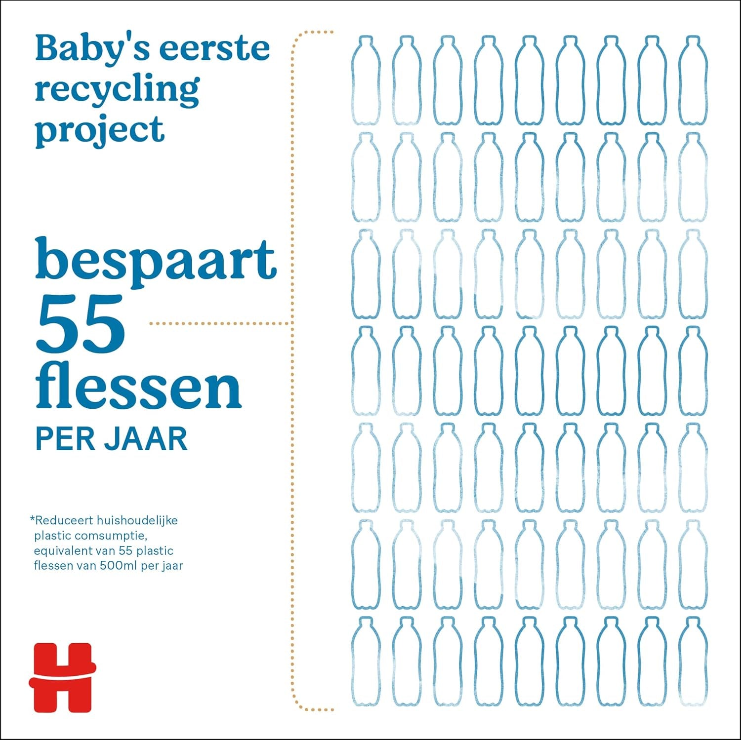 Huggies naturligt biologisk nedbrydelige vådservietter til følsomme babyer, 8 x 48 servietter, bulkpakke