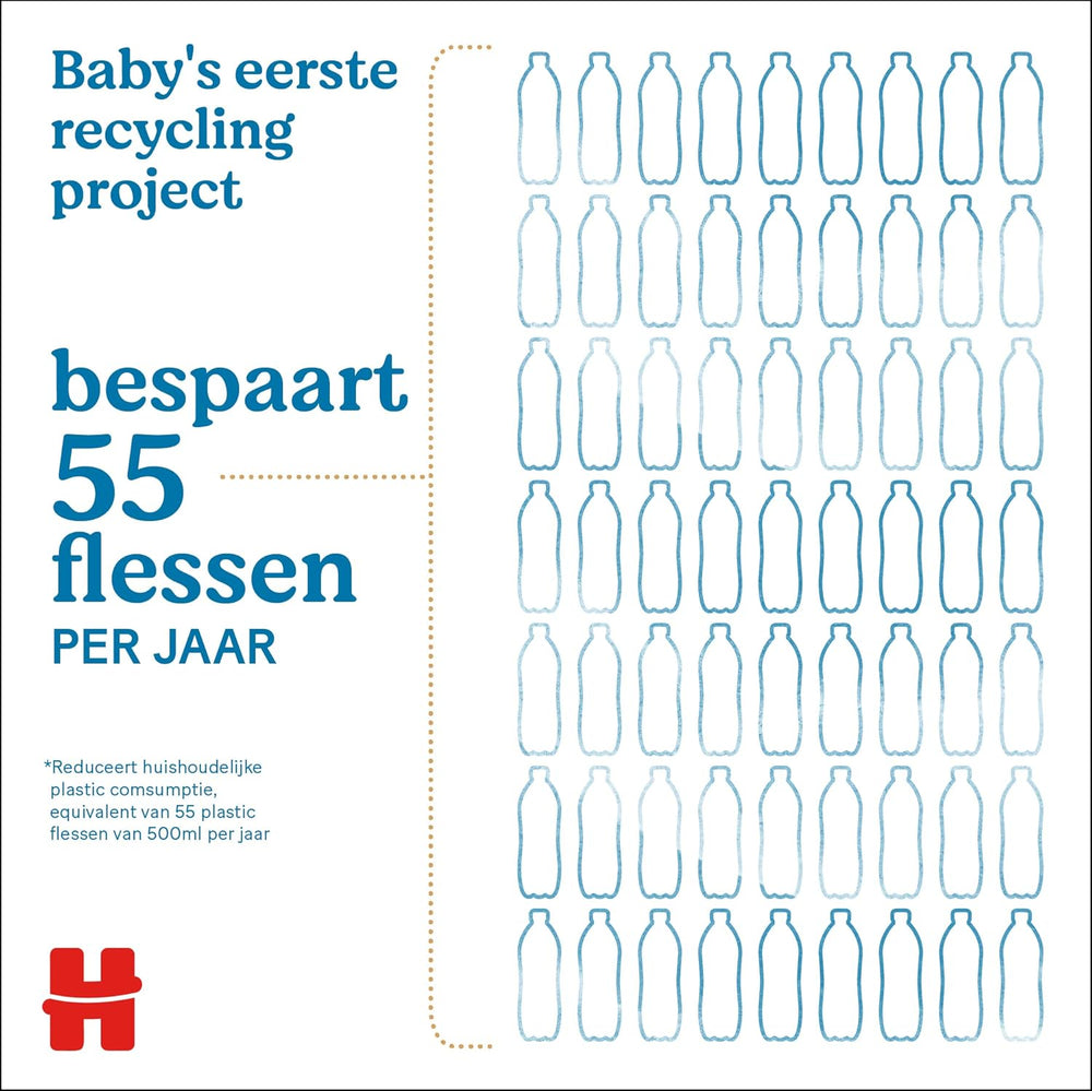 Huggies naturligt biologisk nedbrydelige vådservietter til følsomme babyer, 8 x 48 servietter, bulkpakke