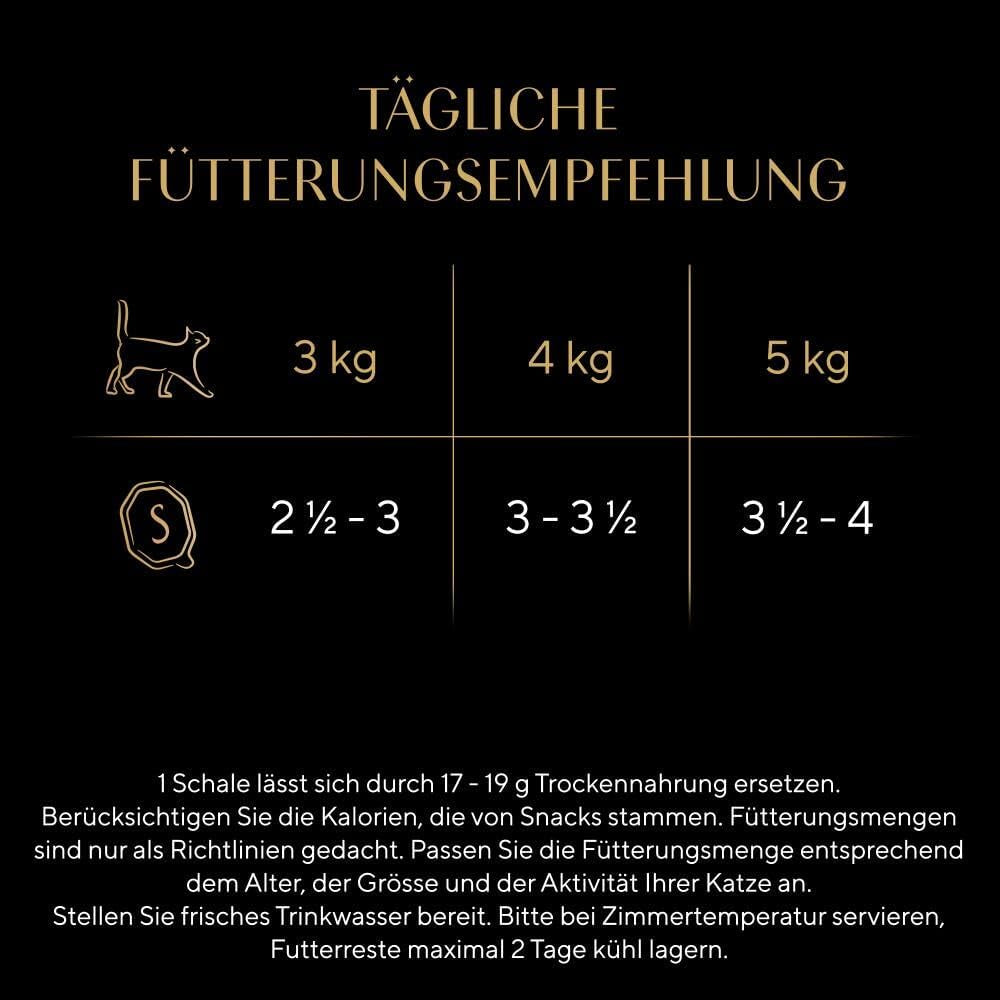 Hrană umedă pentru pisici Sheba, Delicatess în jeleu cu somon, 2 x 11 x 85g