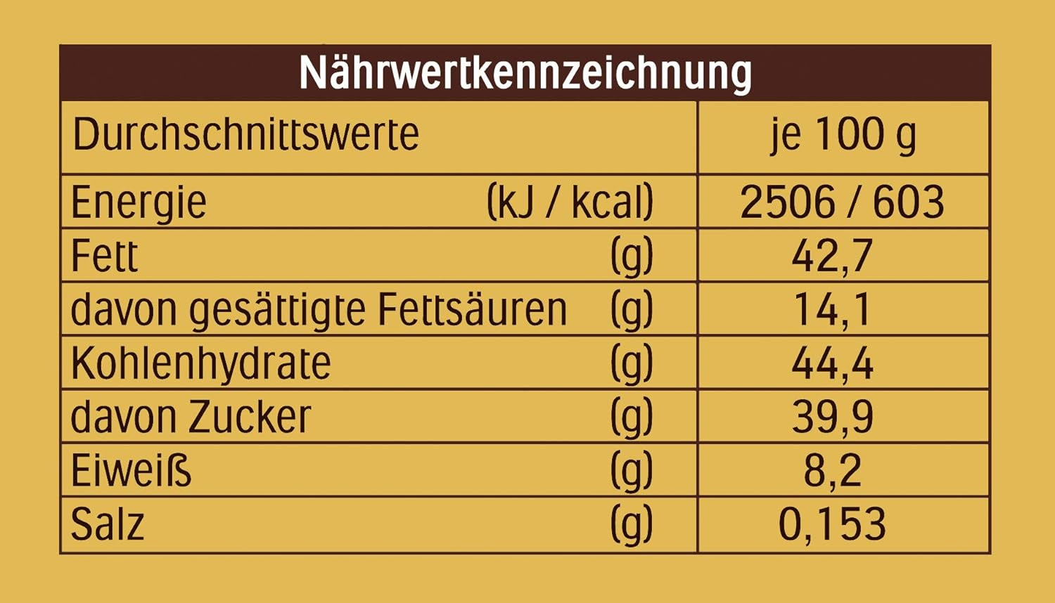 Ferrero Rocher - Crunchy and Creamy Walnut Praline Specialty - 5 pakker med hver 16 individuelle praliner