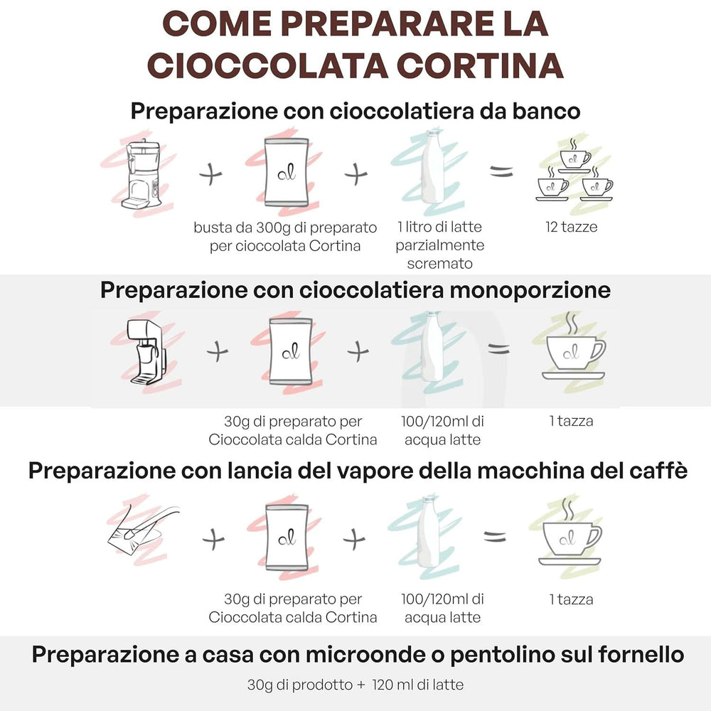 Italiensk varm chokolade Cortina CLASSIC smag - (15 X 30 g) Enkel portion, kuvert, 450 g kakao og varm chokolade Naty Shop