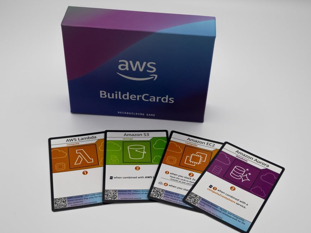 BuilderCards - Cloud Architecture Card Game - Basic Game (engelsk), Hvid