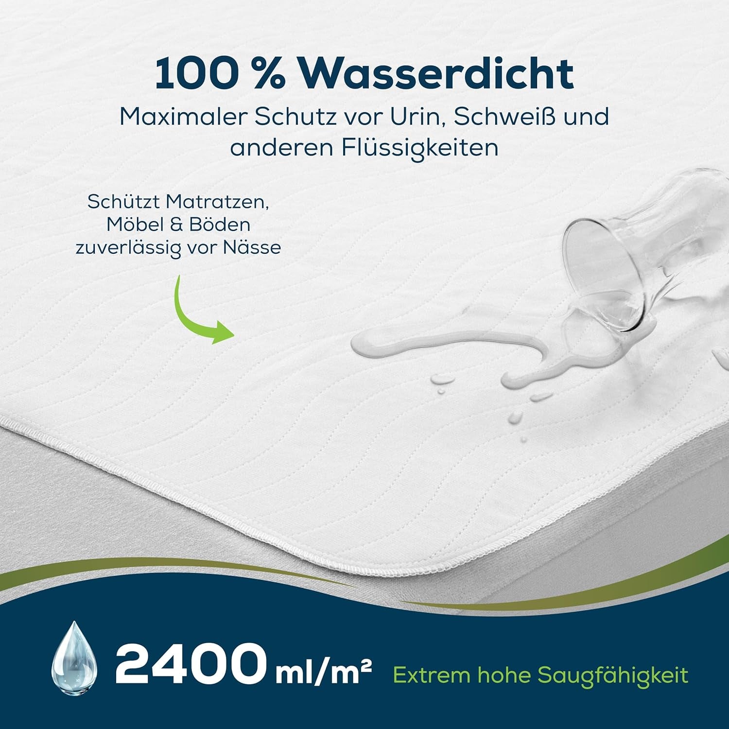 Sensalou Inkontinensmadras 90x160cm Vandtæt inkontinensmadras Vaskbar Åndbar