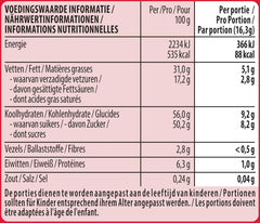 NESTLÉ Easter Friends, påskeminifigurer med mælkechokolade med sprøde bidder, 1 pakke (1 x 65g)