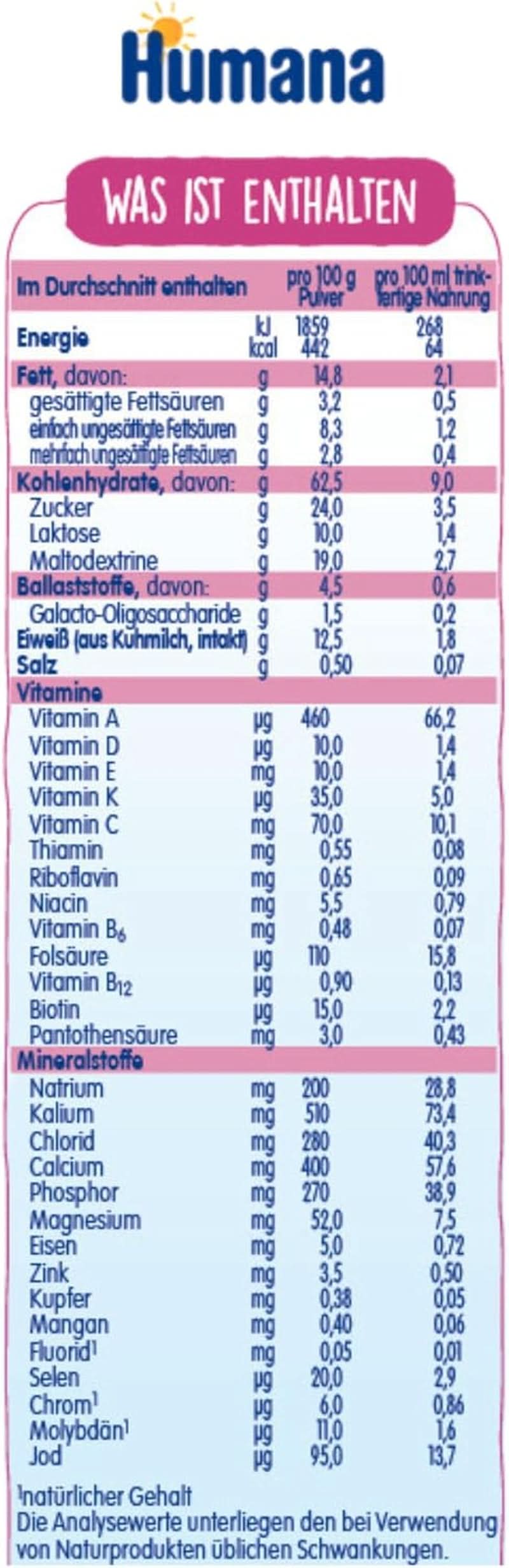 Humana HN Expert, fra fødslen, speciel mad til hyppig eller langvarig diarré, understøtter normaliseringen af afføringsmønsteret, med banan, 300 g Naty Shop