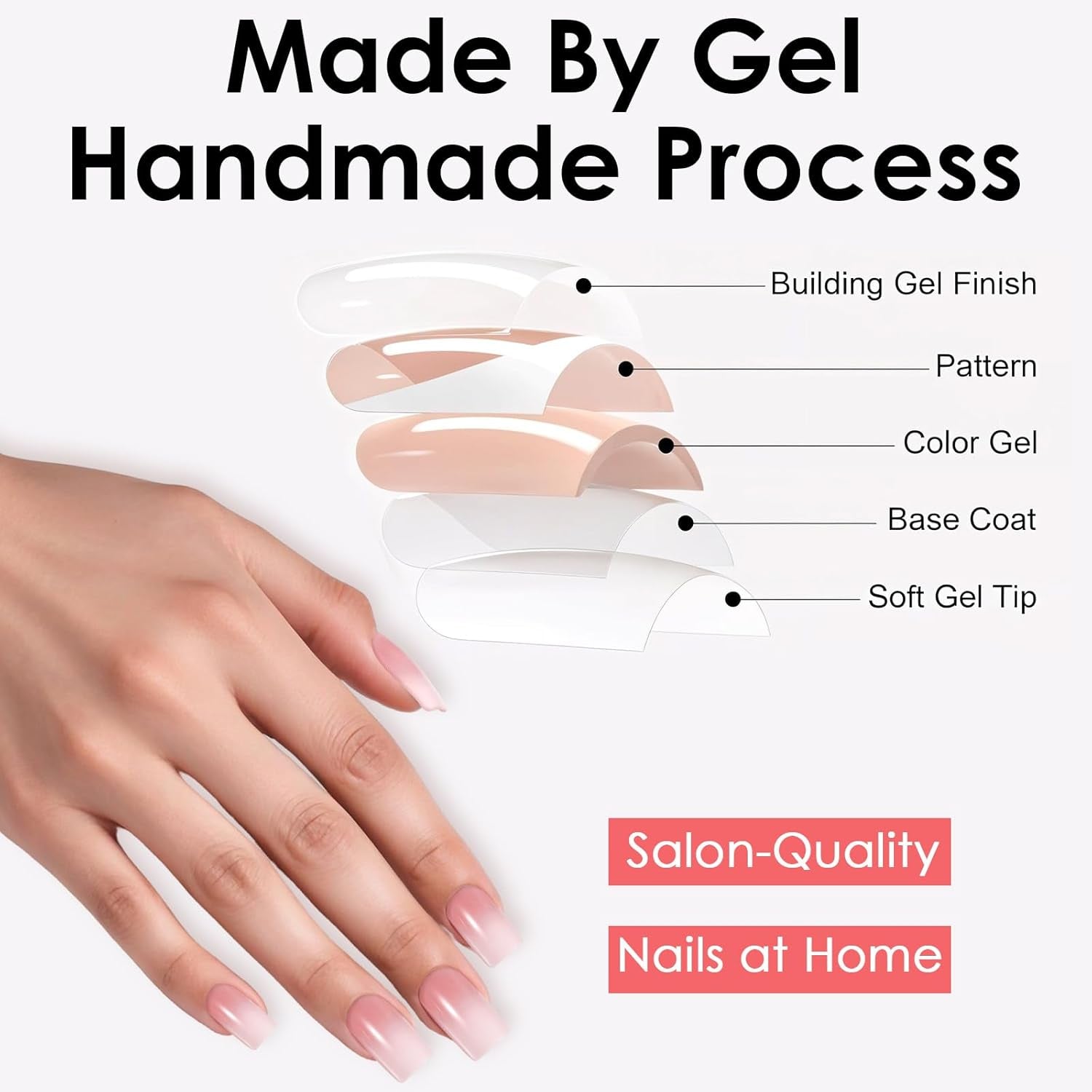 48 de bucăți de unghii scurte pentru lipit, 2 stiluri de unghii scurte și pătrate franțuzești cu lipici de unghii și pilă de unghii, unghii false artificiale roz alb ombre pentru femei