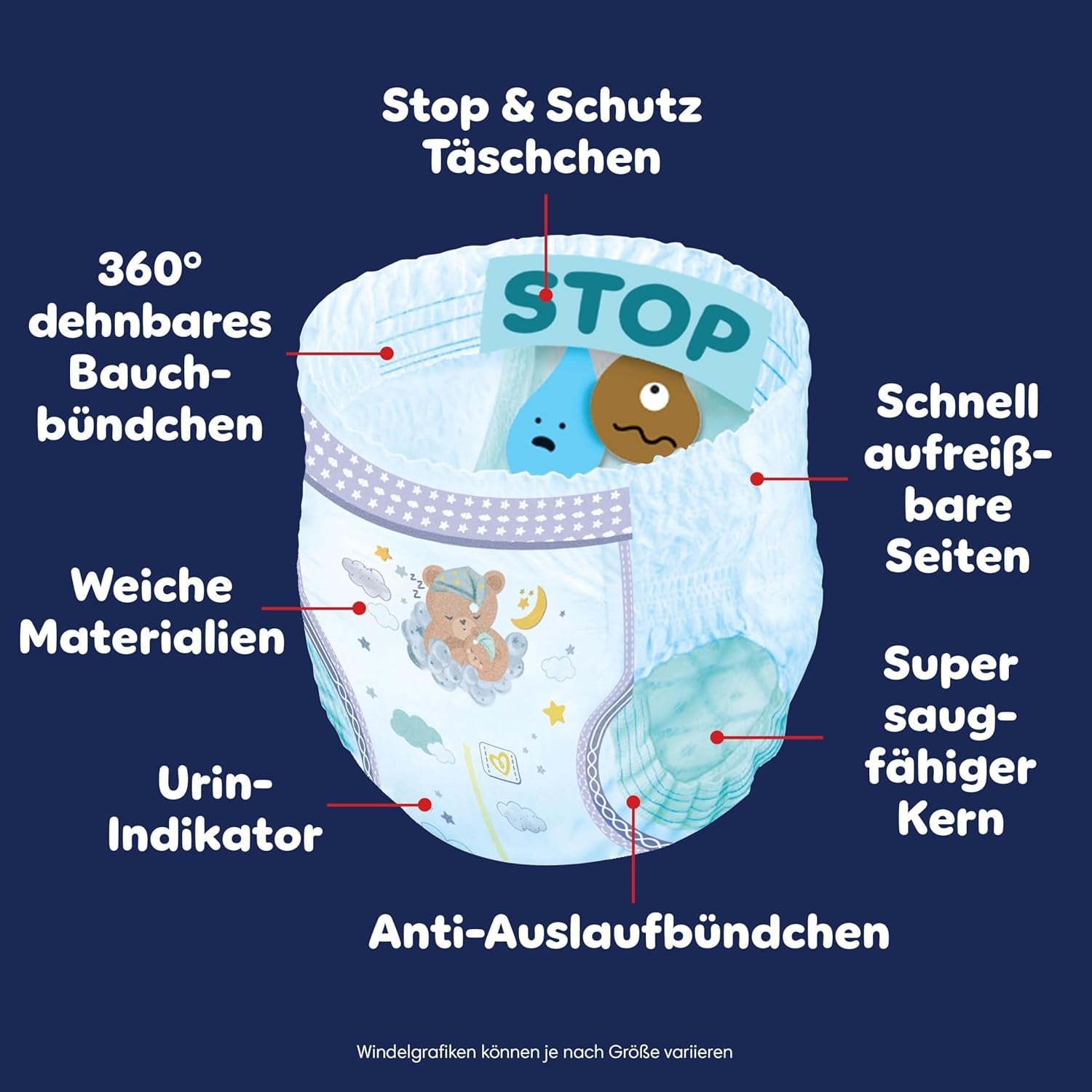 Pampers Night Pants størrelse 6 bleer, 138 stykker, 13kg-19kg, giver ekstra beskyttelse hele natten.