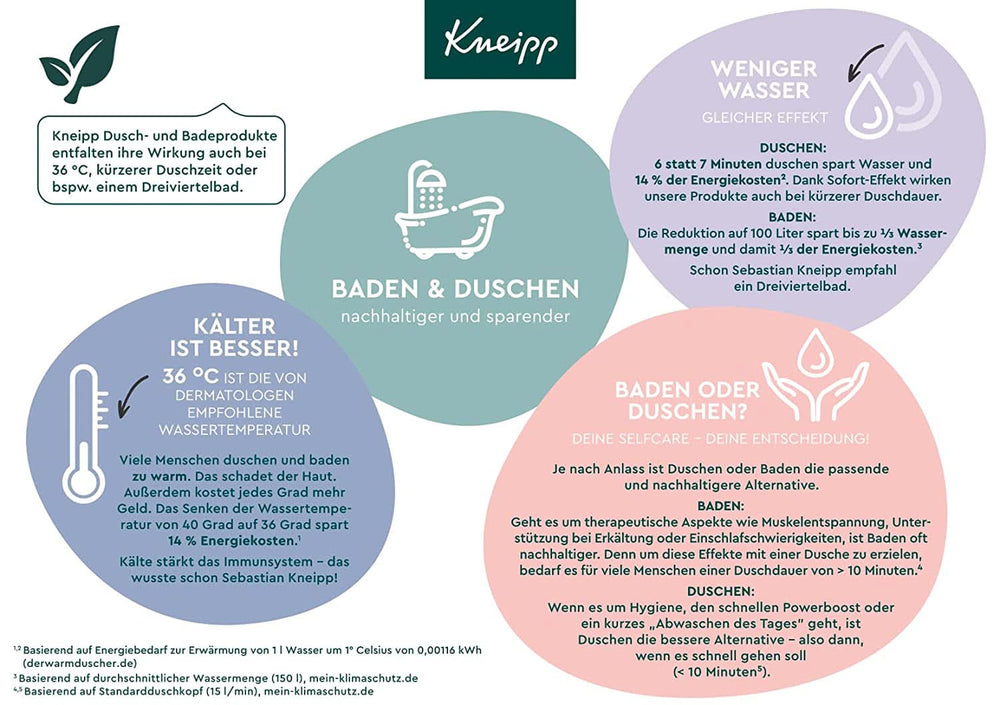 Kneipp-badesalt med Djævleklo-ekstrakt - Naturligt Luisenhall-salt og lavendel og Cajeput æteriske olier til nakke og skulder - 600G brusebad og bad Naty Shop