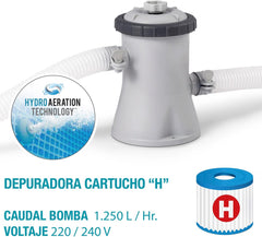 Intex 28122NP - Rund Above Ground Pool Easy Set, Filterpumpe 1250 L/h, 3853 L, PVC, Blå, 305x76 cm