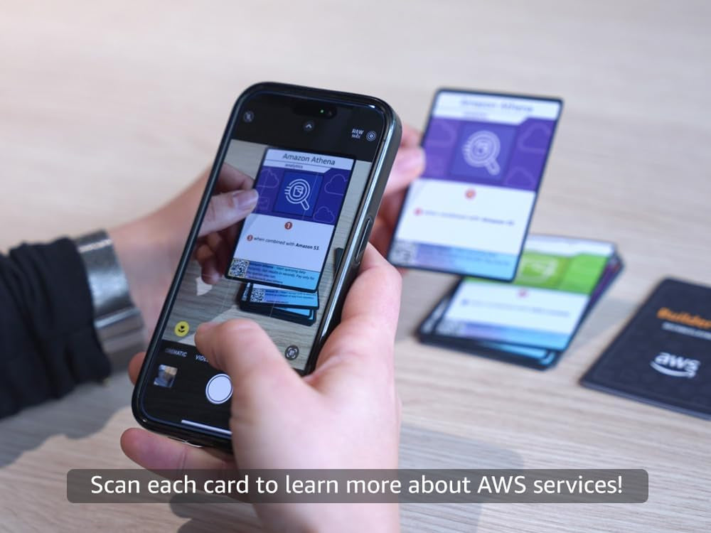 BuilderCards - Cloud Architecture Card Game - Basic Game (engelsk), Hvid