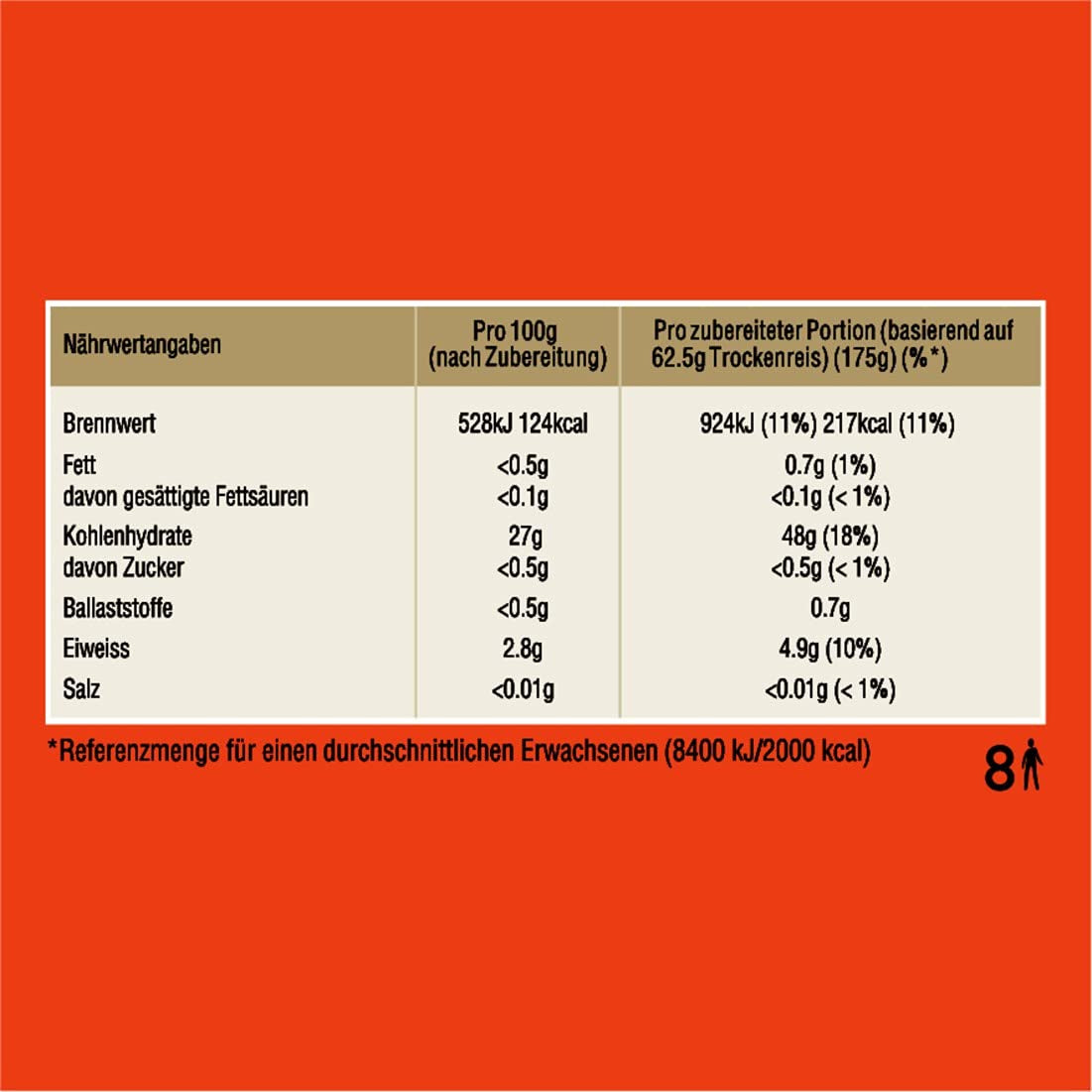 BEN'S ORIGINAL™ langkornet ris, kogt i pose, 9 x 500 g, 20 minutter
