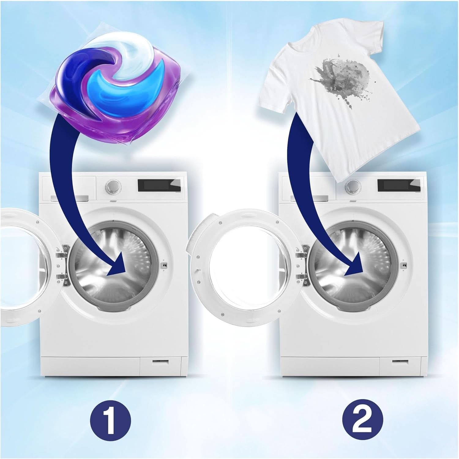 Lenor PODS alt-i-1 vaskemiddel, 104 kapsler, 3x varig friskhed og dyb renlighed selv i Cold Wash Naty Shop