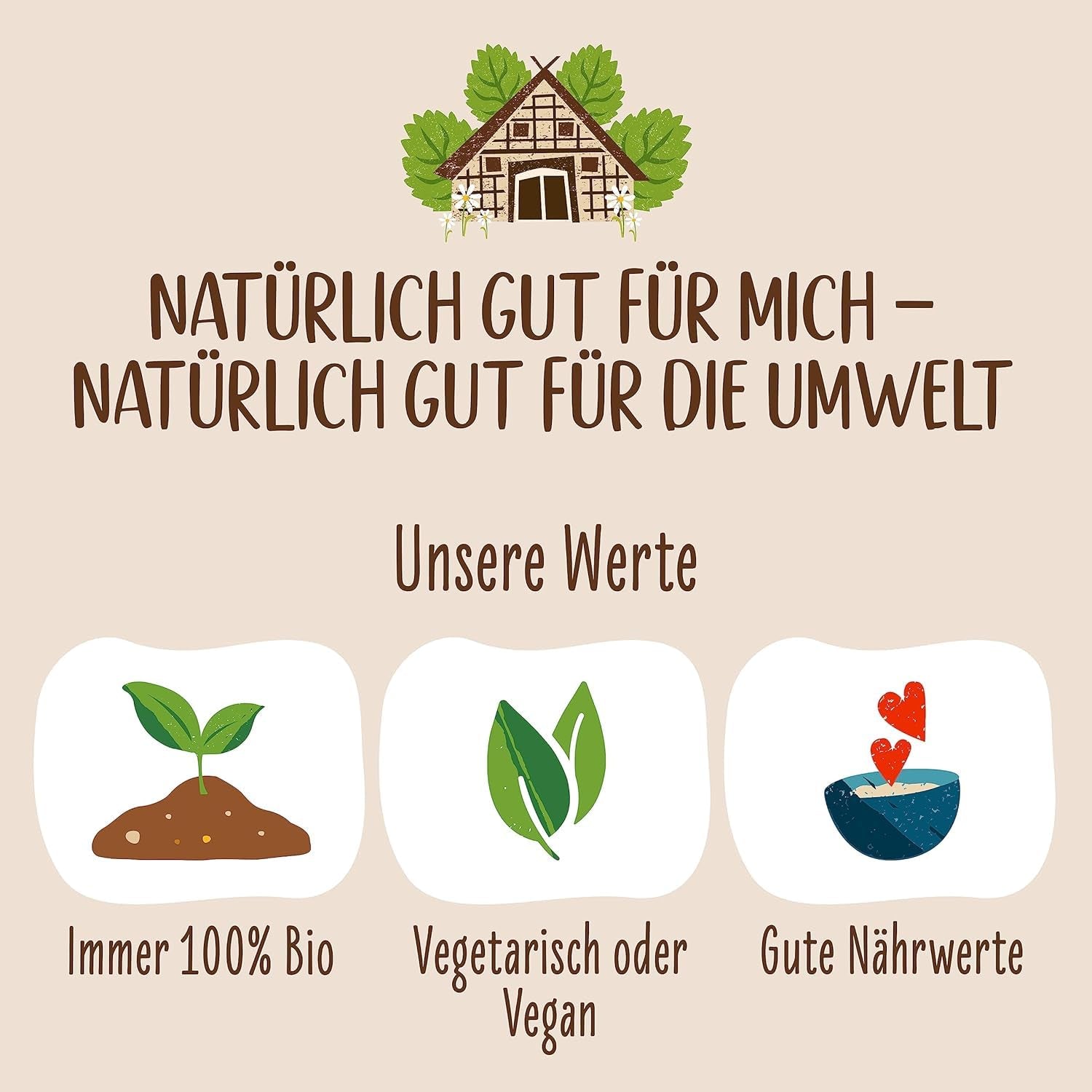 Allos Bio Ohne Muhhh 3,5% | Milchalternative | Drik auf Pflanzenbasis | vegansk | schäumbar | perfekt til kaffe laktosefri | Kilder til calcium og vitaminer | Reich an Protein | 1 liter (6 stykker)