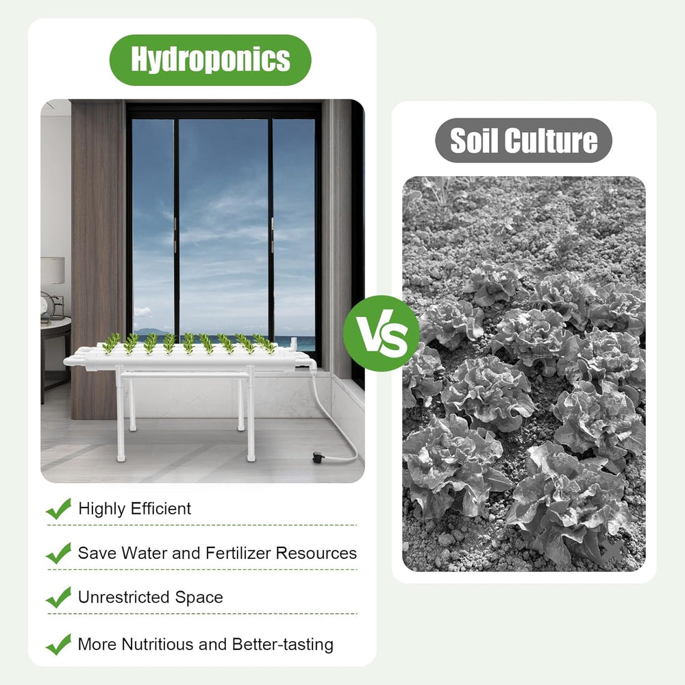 3-lags hydroponisk dyrkningssæt 108 plantepladser Hydroponiske jordløse plantedyrkningssystemer Hydroponisk plantedyrkningssystem i rør til grøntsager (enkeltlag med 36 huller)