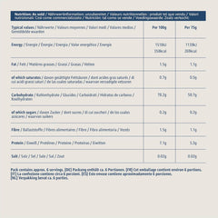 Glutenfri fusilli fra Amazon, 500g