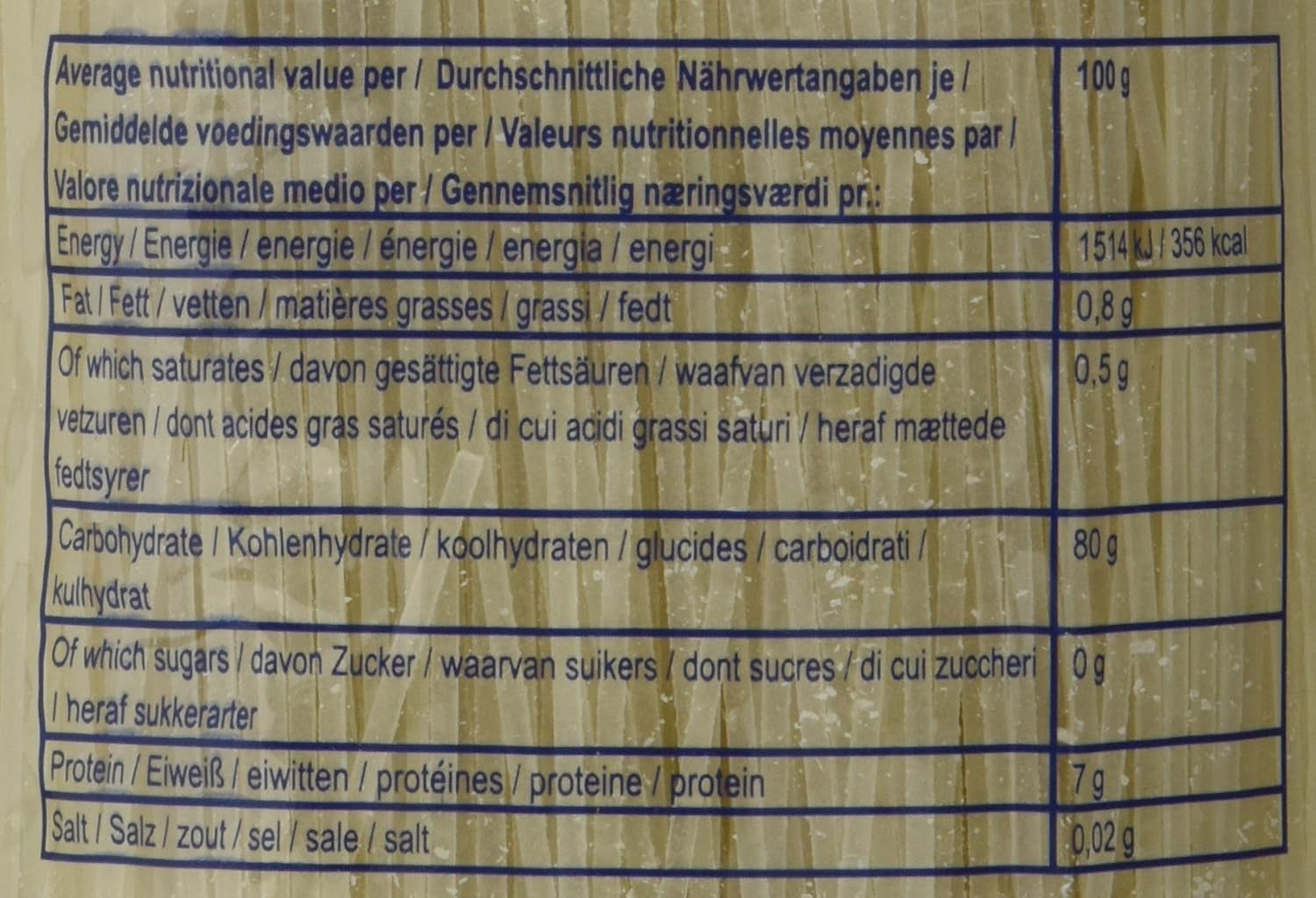 - Risnudler 1 mm., (1 X 400 GR)