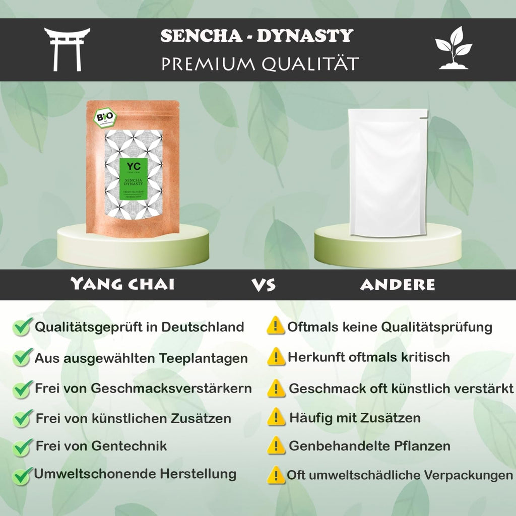 YC Yang Chai Sencha Ceai verde BIO 250G - Ceai japonez vrac cu aromă de bergamotă - Ceai verde japonez original „Sencha Dynasty” din culturi ecologice controlate