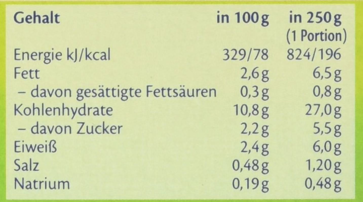 Hipp Shell pasta med tomater og økologisk zucchini, pakke med 6 stk (6 x 250 g) Mor og barn Naty Shop