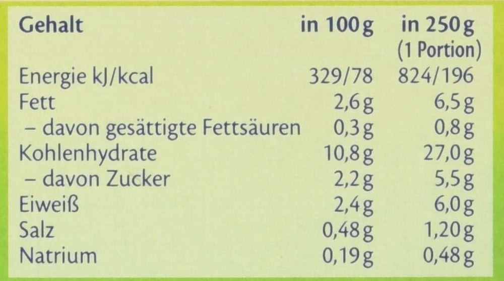 Hipp Shell pasta med tomater og økologisk zucchini, pakke med 6 stk (6 x 250 g) Mor og barn Naty Shop
