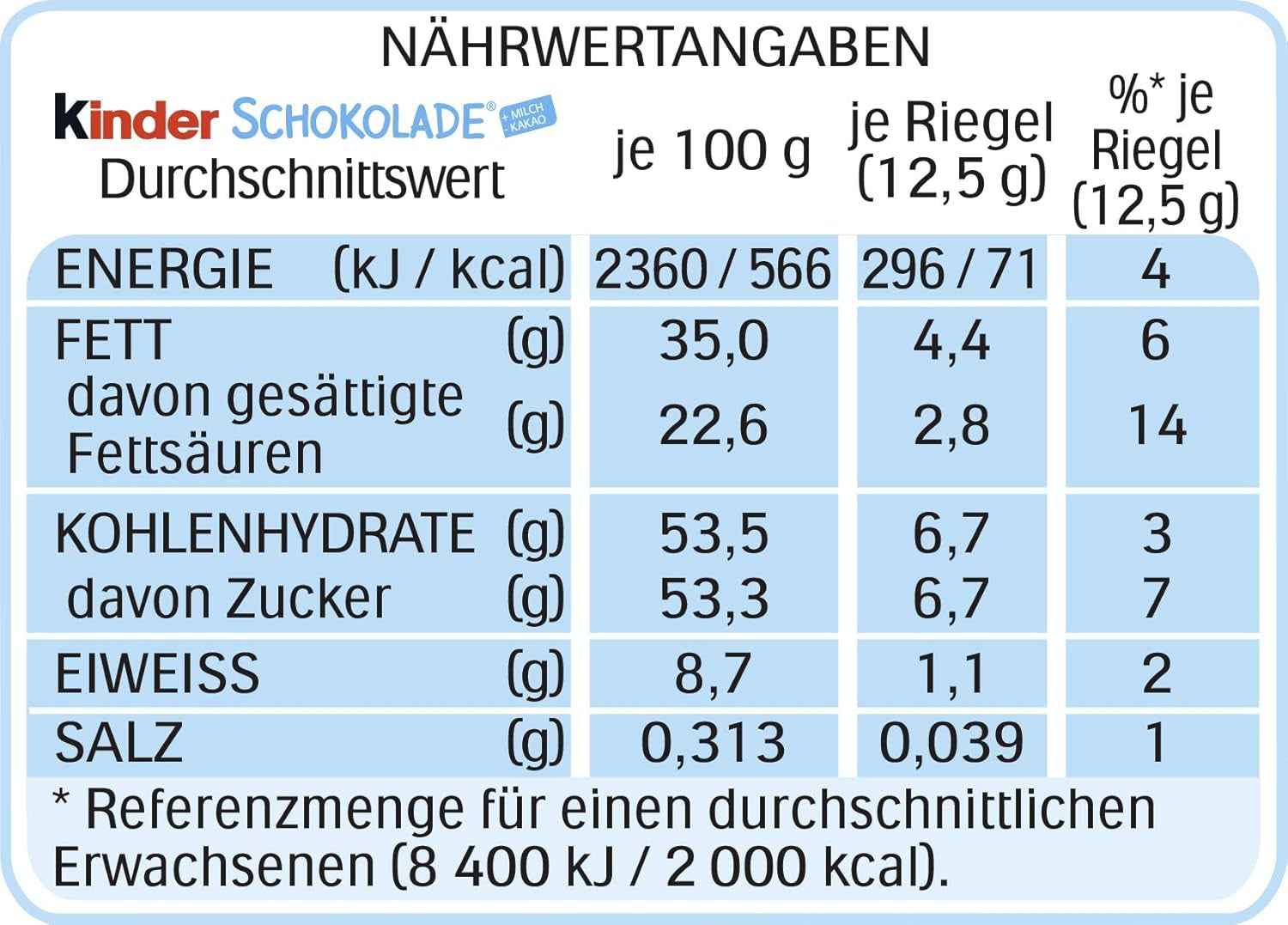 Kinder Chocolate - Fyldt mælkechokoladebarer - 1 pakke indeholdende 24 individuelle barer (24 x 12,5 g).