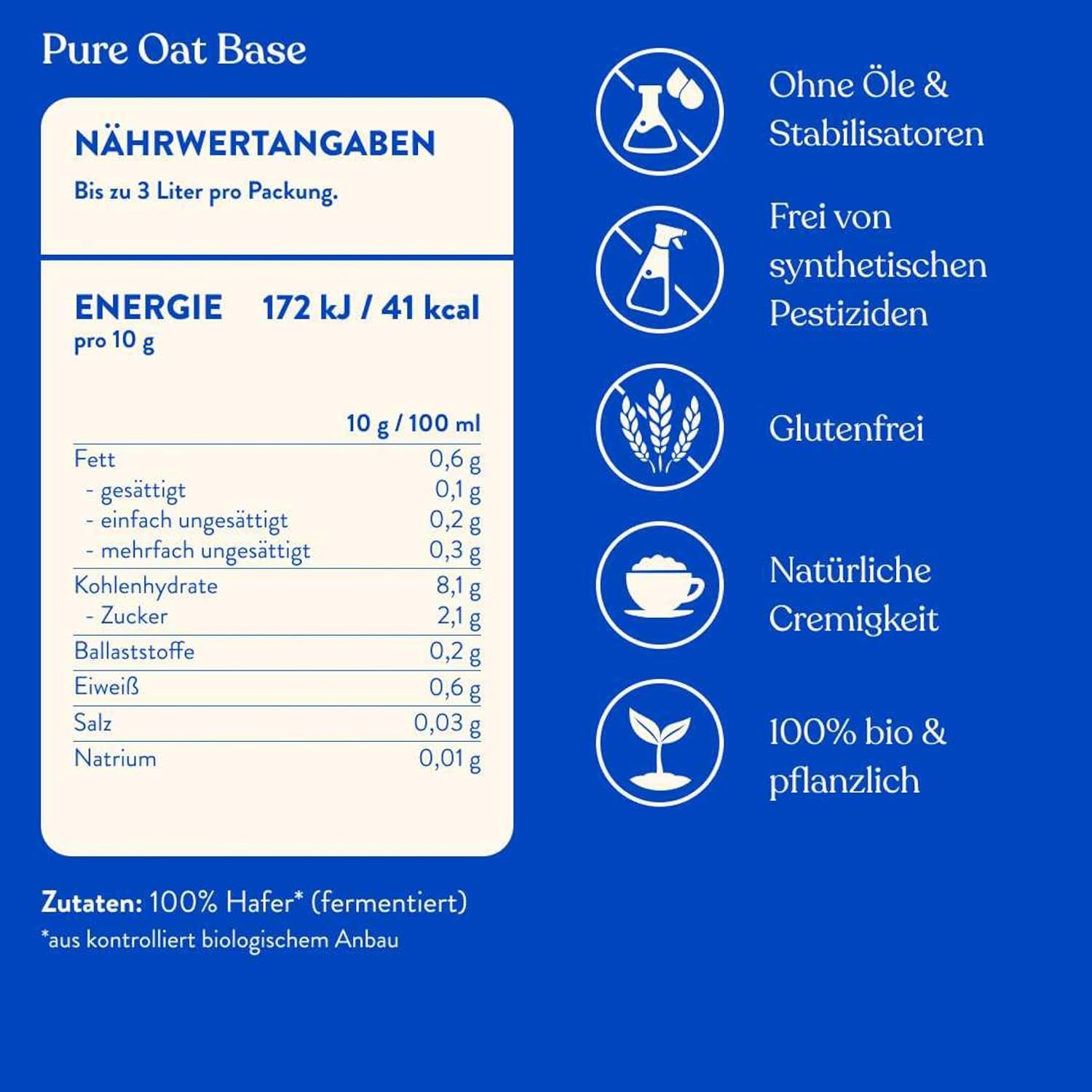 Blue Farm Pure Oat Base für bis zu 8 Liter Haferdrink zum Selbermischen – 100 % bedste Bio-Qualität – 100 % vegansk, laktosefri og glutenfri – 90 % weniger Verpackungmüll