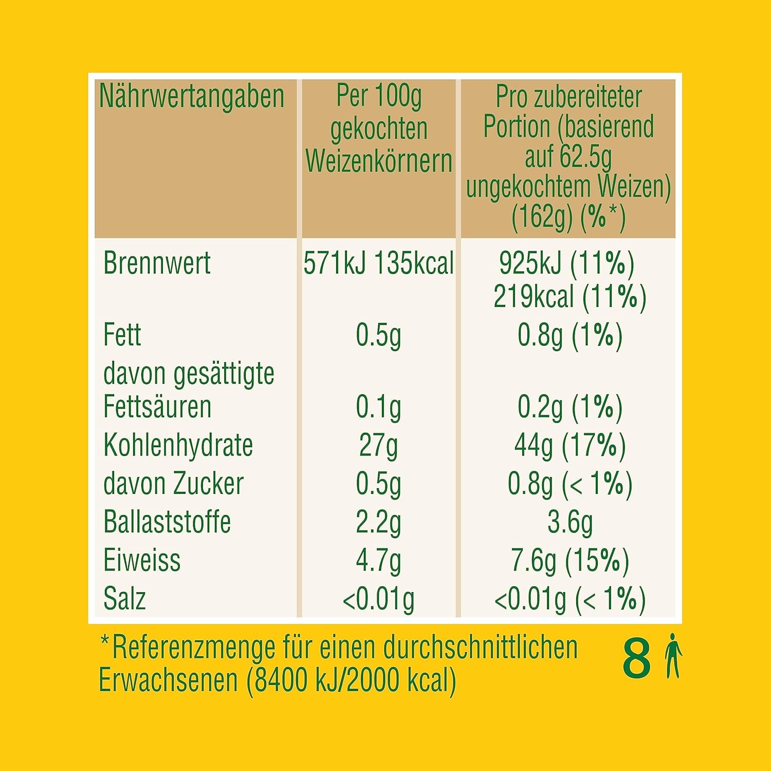 ® Hvede tørret i solen, i poser, kogt, 10 minutter, 6 x 500g