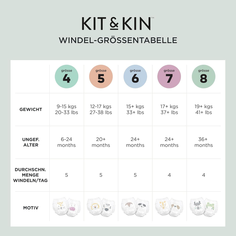 Kit & Kin Premium Eco-bleer, størrelse 4 (9-16 kg), 132 bleer, plantebaserede og allergivenlige, pålidelig lækagebeskyttelse, vegansk og grusomhedsfri