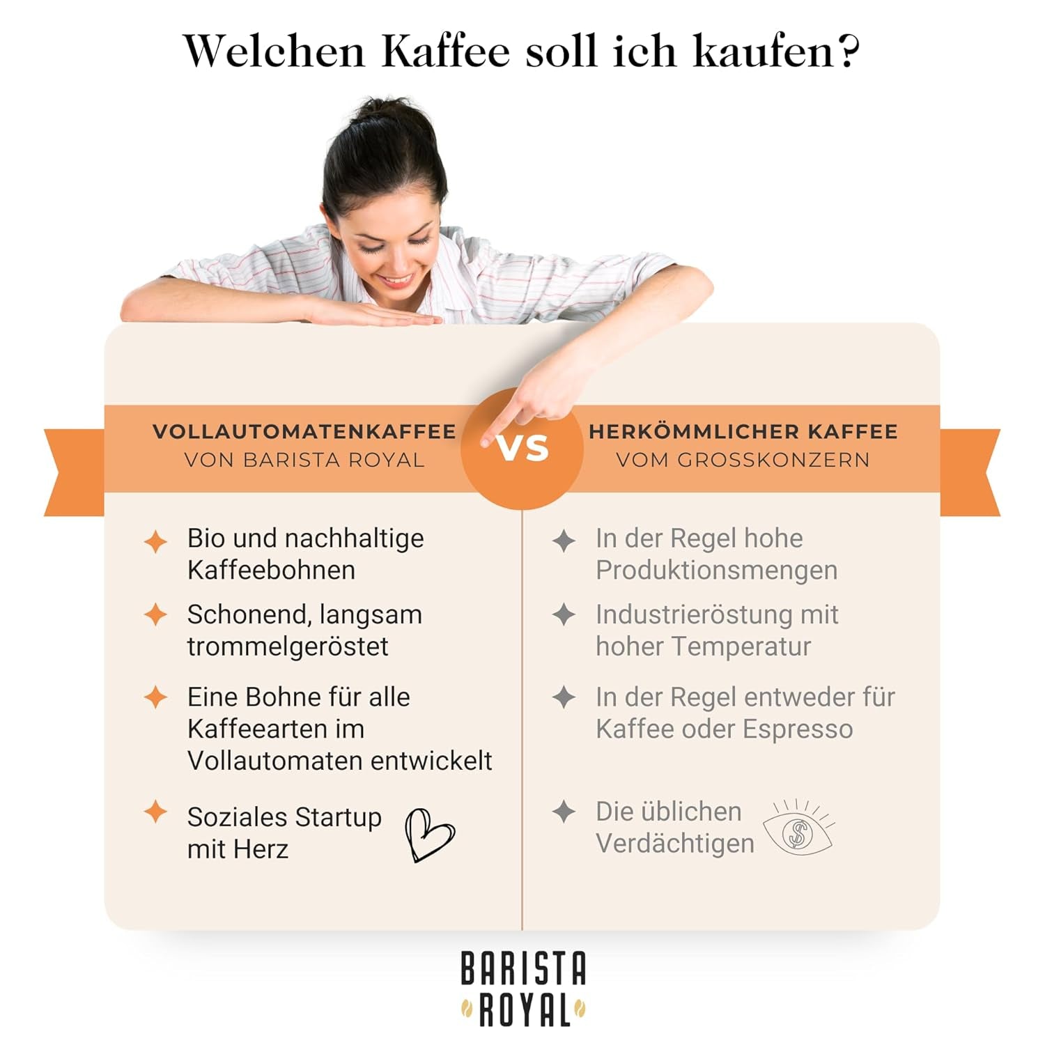 Kaffee für Vollautomat "Barista Royal" – 1kg Bio-Kaffeebohnen – unkomplizierter Genuss für Cafe Crema, Cappuccino und mehr – Perfekt für DeLonghi, Philips, Krups, Jura Vollautomatenkaffee