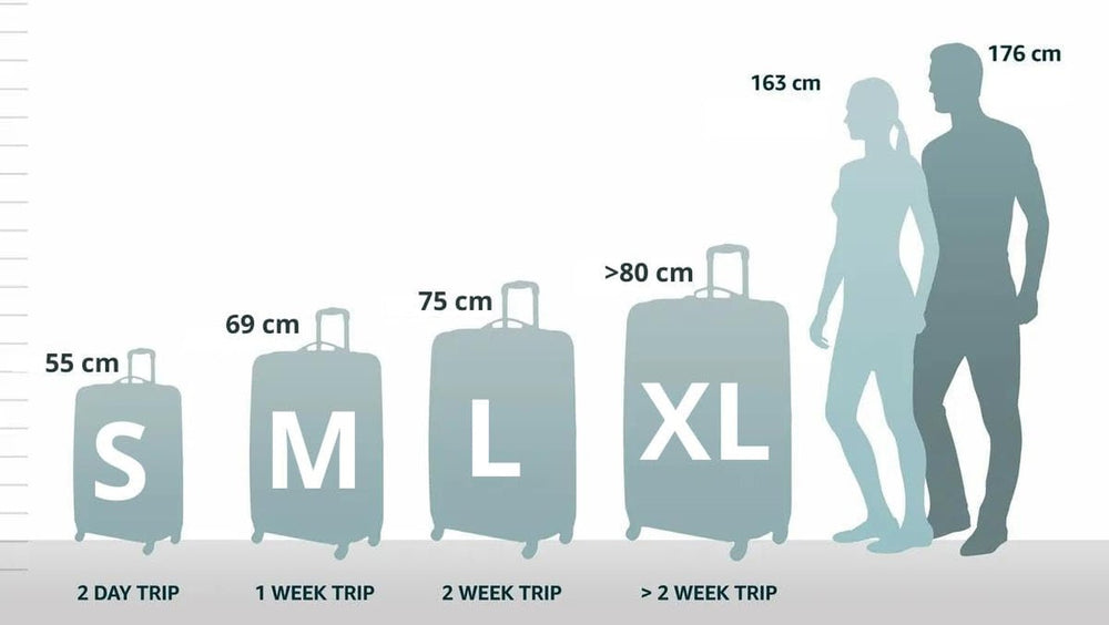 American Tourister Urban Track - Spinner S, bagaj de mână Bagaje și echipament de călătorie Naty Shop