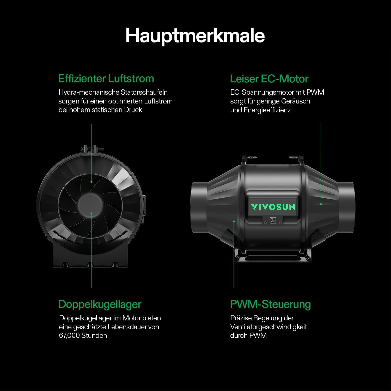 VIVOSUN Smart Grow System med 100W AeroLight A100SE LED-lampe med integreret cirkulationsventilator, AeroZesh T4 100mm 357m³/h kanalventilator og GrowHub E42A-controller til væksttelte og indendørs dyrkning