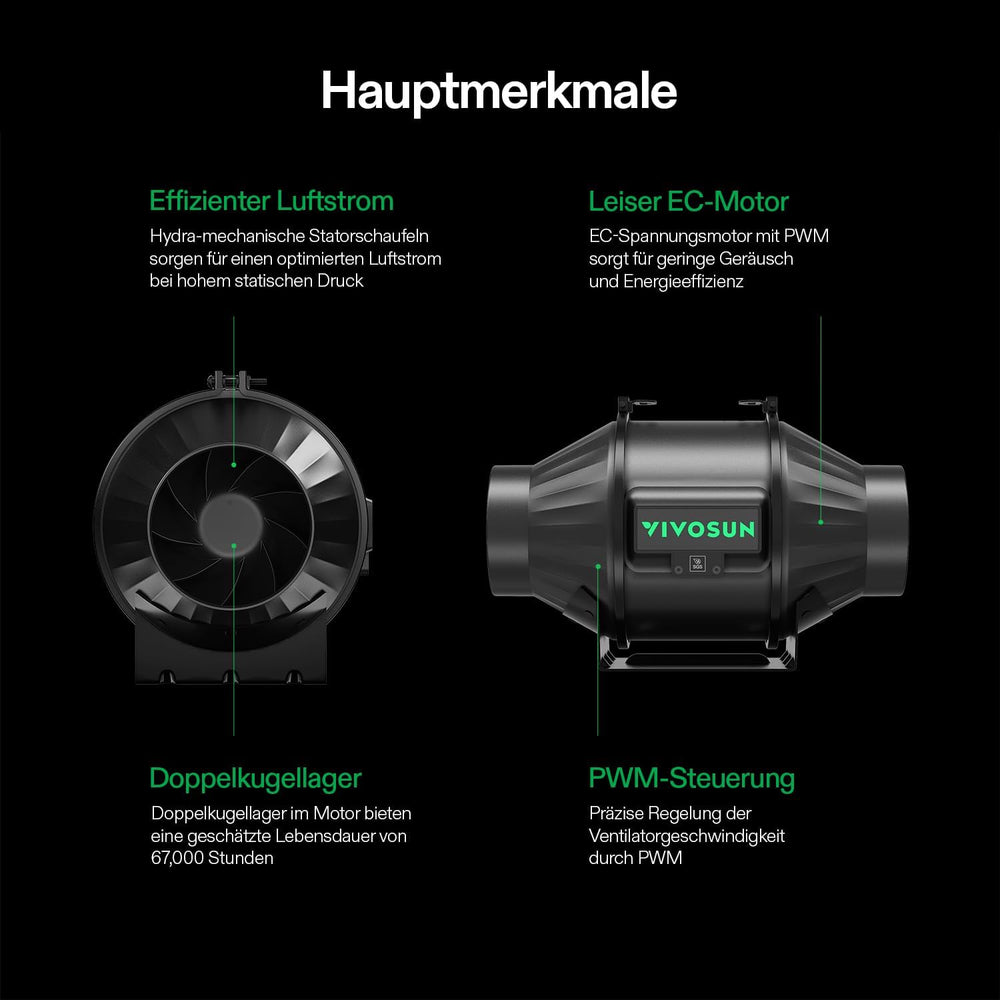 VIVOSUN Smart Grow System med 100W AeroLight A100SE LED-lampe med integreret cirkulationsventilator, AeroZesh T4 100mm 357m³/h kanalventilator og GrowHub E42A-controller til væksttelte og indendørs dyrkning