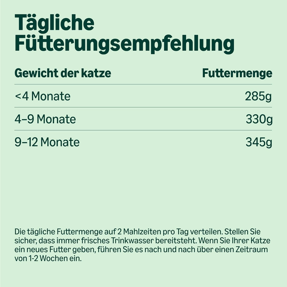 Hrană umedă pentru pisici tinere de la Amazon, selecție mixtă în jeleu, 1,2 kg (12 pliculețe a câte 100 g)