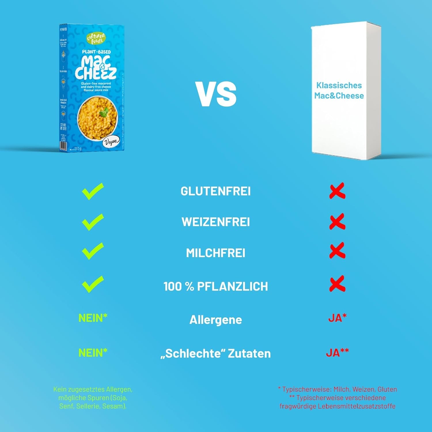 Cultured Foods Vegansk 3-er sæt Vegan Mac And Cheese, Gouda Sauce, Cheddar Sauce, Laktosefrei Glutenfrei MAC & CHEEZ CHEATCHEEZ