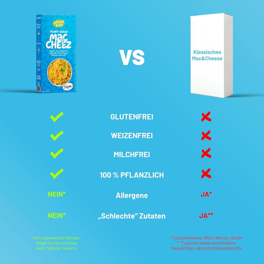 Cultured Foods Vegansk 3-er sæt Vegan Mac And Cheese, Gouda Sauce, Cheddar Sauce, Laktosefrei Glutenfrei MAC & CHEEZ CHEATCHEEZ