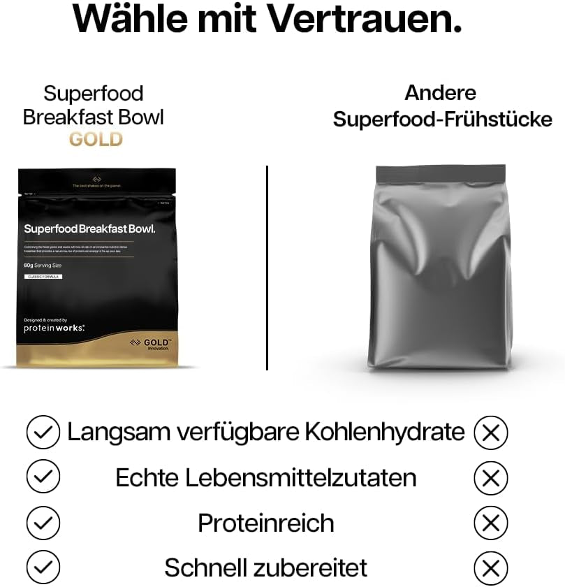 Protein Works | Mic dejun cu superalimente - Inovație GOLD, Cereale premiate, Muesli proteic, Bogat în nutrienți cu cereale, semințe și ovăz, Bogat în fibre, Măr și scorțișoară, 10 porții, 600g