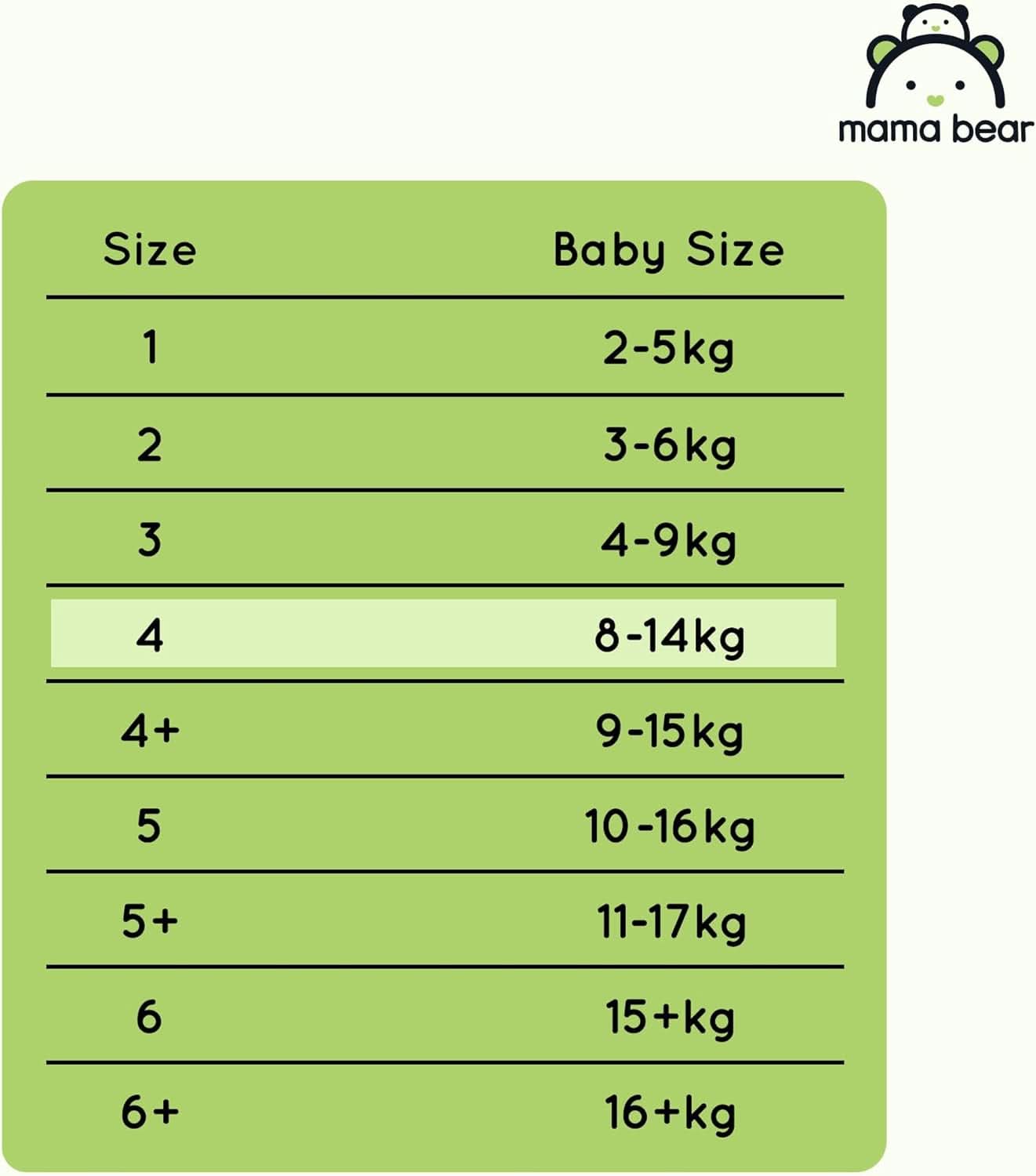 Bleer Mama Bear Disney Ultra Dry str. 4 (8-14 kg), hvid, 84 stk (1 pakke) Naty Shop