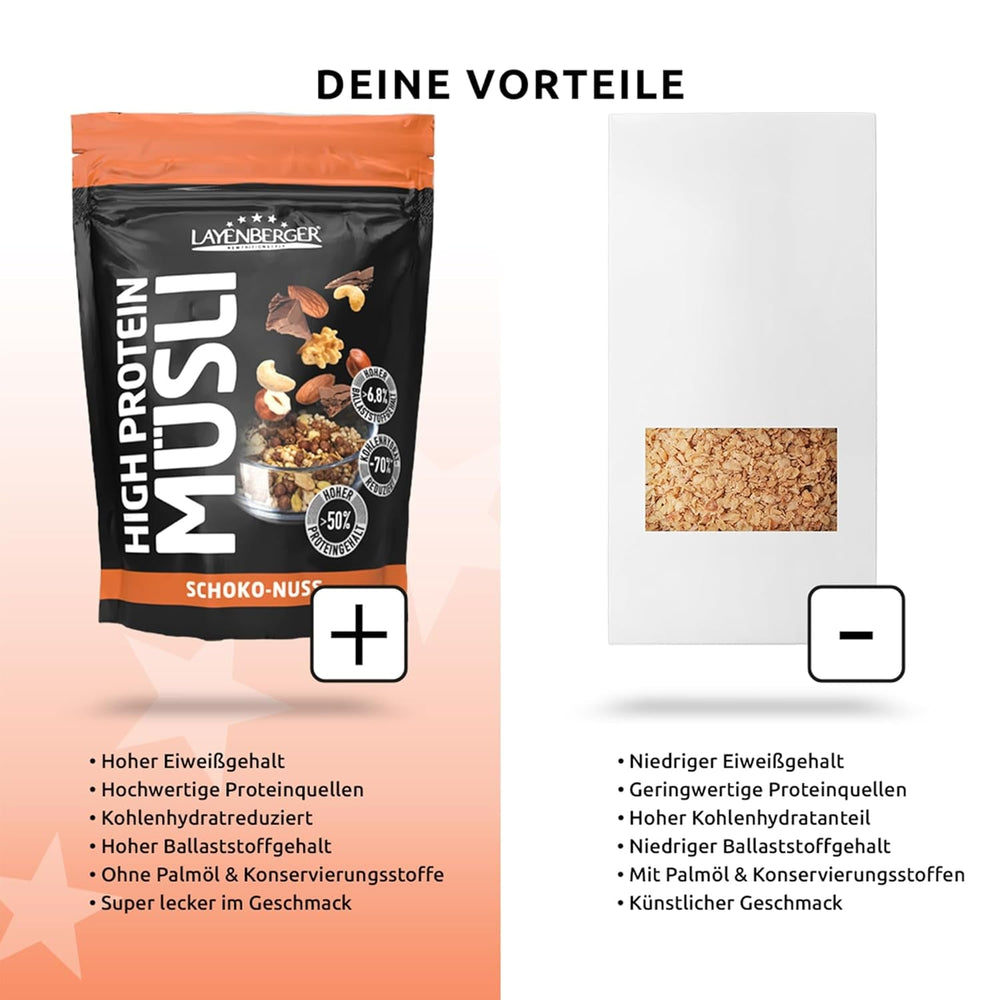 Layenberger 3K højproteinmüsli, 50% Eiweiß og 18% Kohlenhydrat - Enkeltpakke (1X 390 G) - Schoko-Nuss Cereale Naty Shop