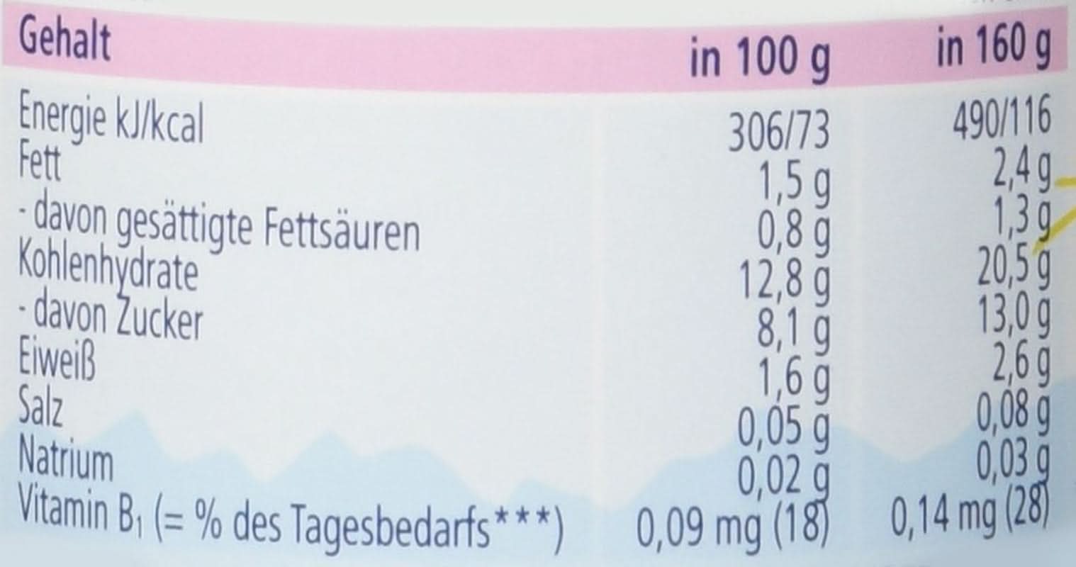 Hipp Fruit Yoghurt Muesli, pachet de 6 (6 X 160 G) - Organic Mama si Copilul Naty Shop