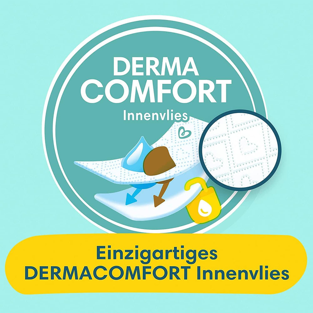 Premium Protection Starter Pack 1 og Aqua vådservietter