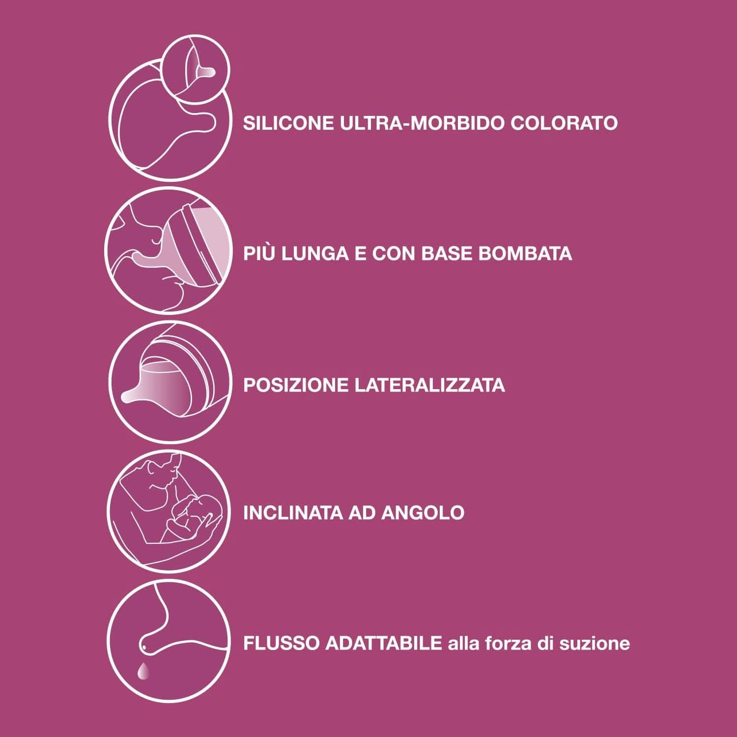 Elektrisk mælkepumpe Suavinex Link Tilbehør Mad og Amning Bebe Naty Shop