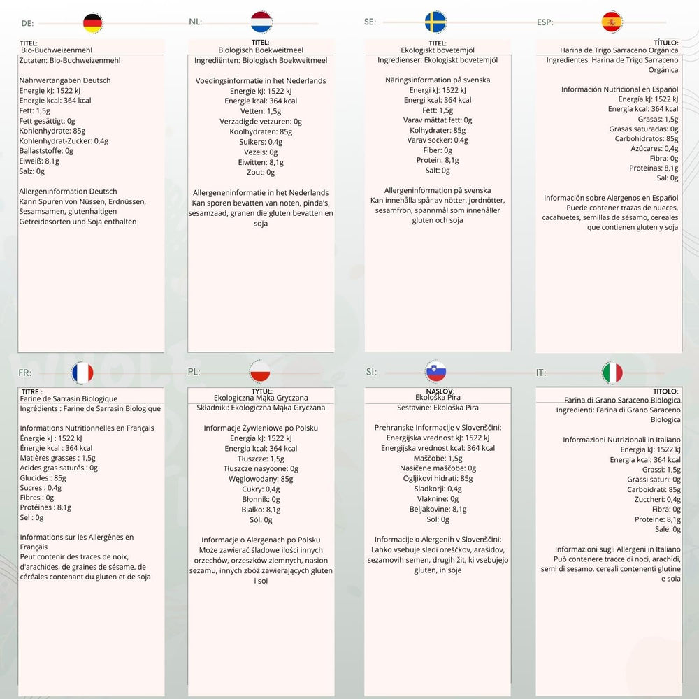 Wholefood Jord økologisk boghvedemel 1kg | Grusom | Ikke-GMO | Vegansk | Certificeret økologisk