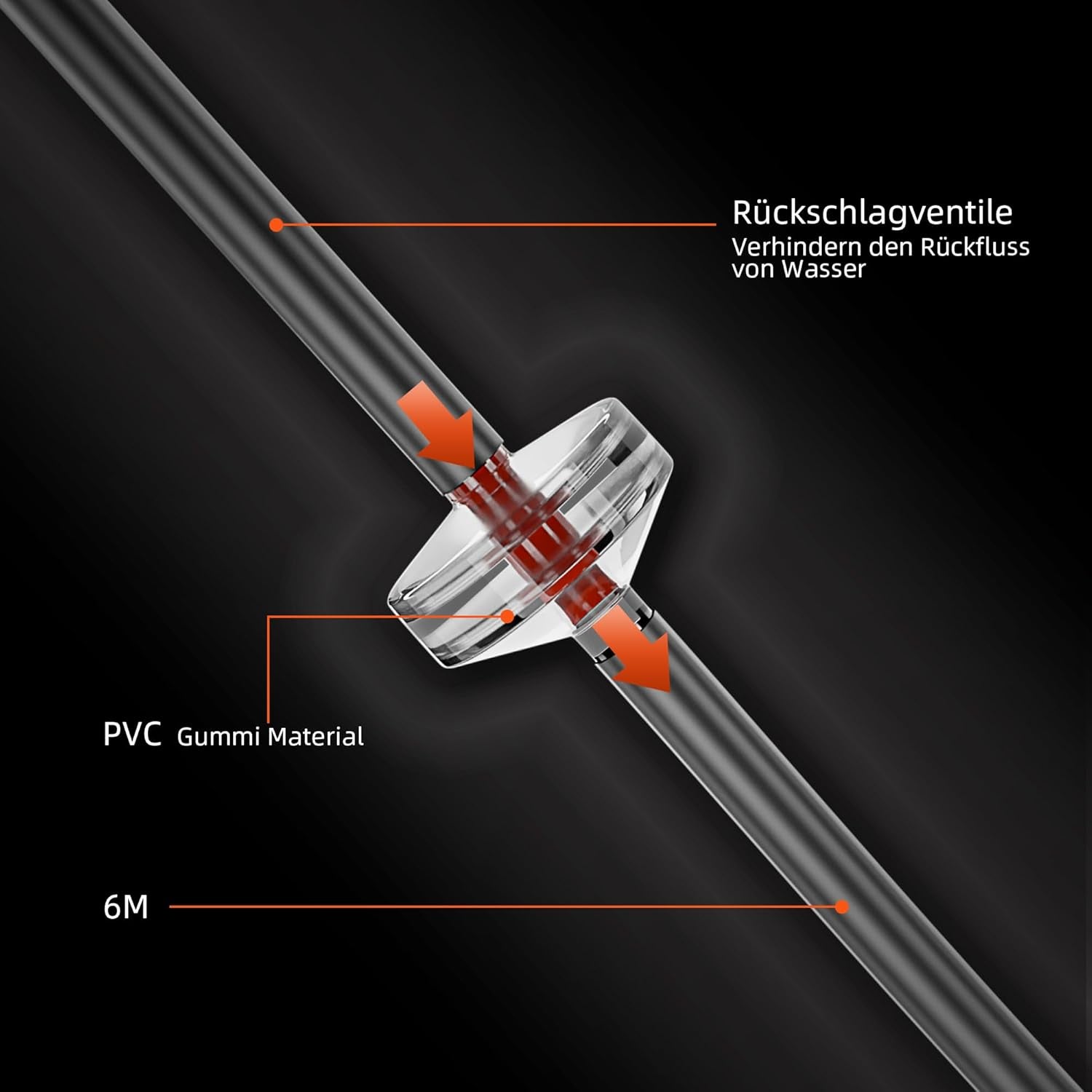 Spider Farmer DWC Hydroponic Grow System 27L/7 Gallon Dybtvandsdyrkning Nyt trekantet lågdesign Cirkulerende dryp havesystem med pottedrypsæt 8W luftpumpe 2 spande