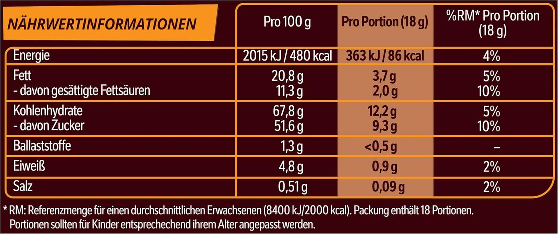 LION MINIS XXL pakke med 2 (1 x 324g)