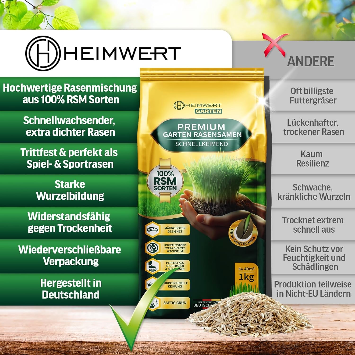 Rasensamen Schnellkeimend Sommer Und Herbst All Saison - Grassamen - Rasensamen Sport Und Spiel Aus Hochwertigster Gräser Mischung Empfohlener RSM Sorten - 1Kg Für 40M2 Made in Germany (1Kg)