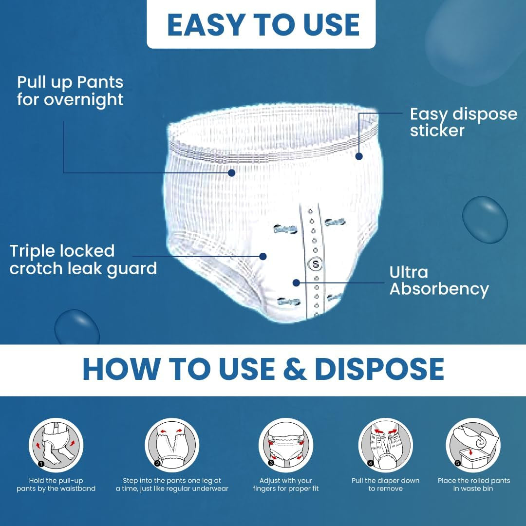 Premium inkontinens trusser til voksne, høj sugeevne, str. S, 12 stk