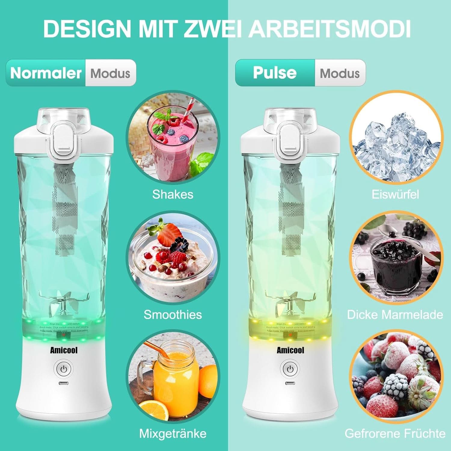 Mixer Smoothie Maker to Go, Mini Standmixer Tragbar Mit 6-Klingen Edelstahl, Enstafter Mit Reisedeckel, USB Portable Blender Elektrisch 600Ml flaske, Mixer Shaker Slushy Maker Wasserdichter Bucatarie Naty Shop