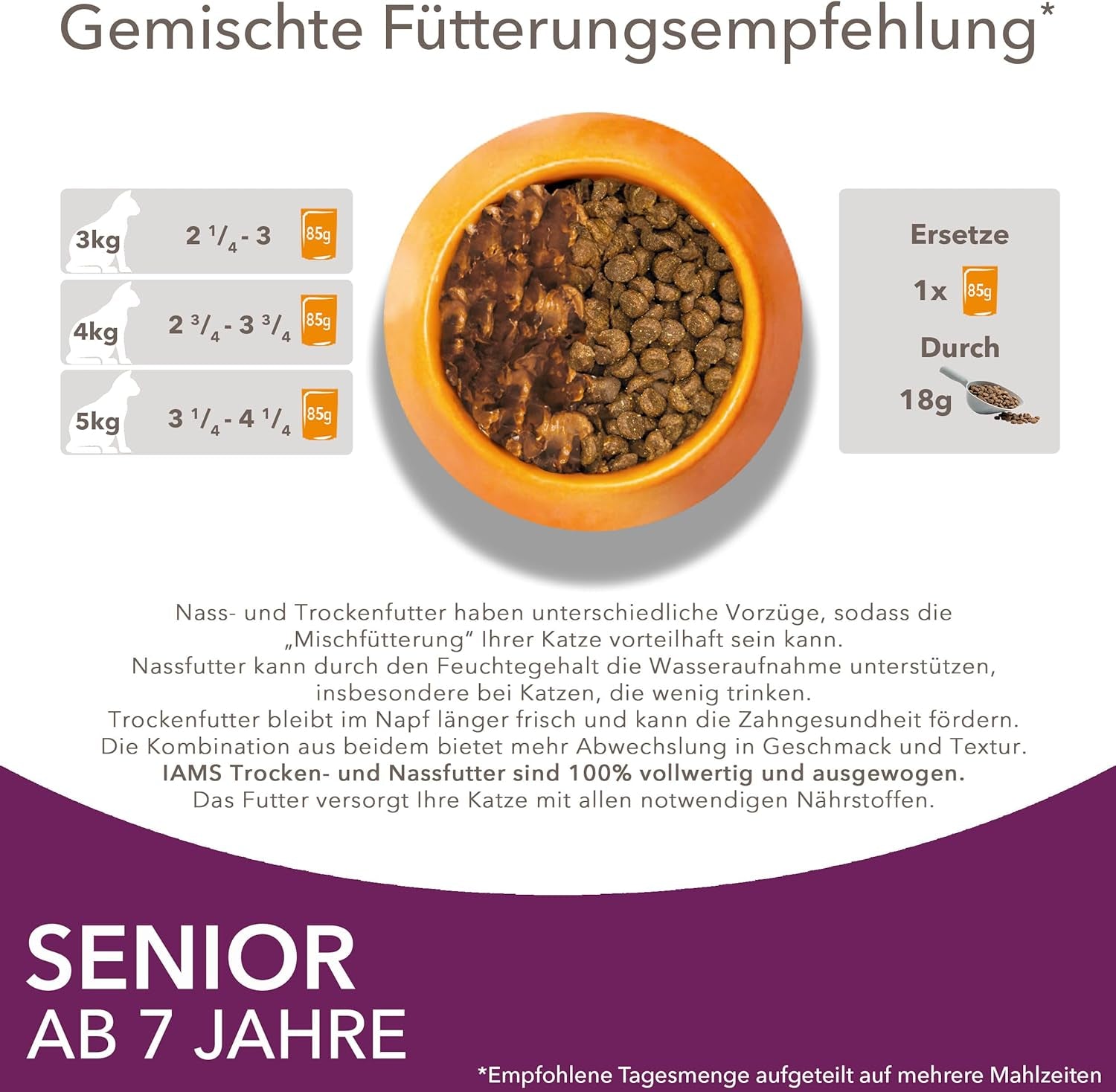 IAMS Delights Hrană umedă pentru pisici senior - Pachet multiplu cu pui și pește în sos, hrană umedă de înaltă calitate pentru pisici mai în vârstă de la 7 ani, 12 x 85 g